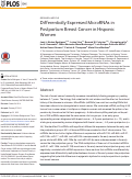 Cover page: Differentially Expressed MicroRNAs in Postpartum Breast Cancer in Hispanic Women