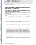 Cover page: Deciphering principles of morphogenesis from temporal and spatial patterns on the integument