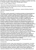 Cover page: Sensitivity of subtropical stationary circulations to global warming in climate models: a baroclinic Rossby gyre theory