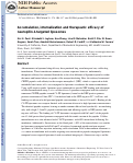 Cover page: Accumulation, internalization and therapeutic efficacy of neuropilin-1-targeted liposomes