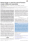 Cover page: Rational design to control the trade-off between receptor affinity and cooperativity