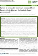 Cover page: Survey of renewable chemicals produced from lignocellulosic biomass during ionic liquid pretreatment