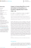 Cover page: Impact of prescribed fire on soil microbial communities in a Southern Appalachian Forest clear-cut.