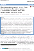 Cover page: Morphological and genetic factors shape the microbiome of a seabird species (Oceanodroma leucorhoa) more than environmental and social factors