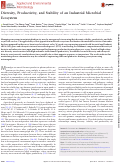 Cover page: Diversity, Productivity, and Stability of an Industrial Microbial Ecosystem.