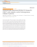 Cover page: Systematically optimized BCMA/CS1 bispecific CAR-T cells robustly control heterogeneous multiple myeloma.