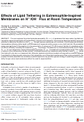 Cover page: Effects of Lipid Tethering in Extremophile-Inspired Membranes on H+/OH− Flux at Room Temperature