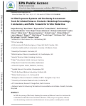 Cover page: In Vitro Exposure Systems and Dosimetry Assessment Tools for Inhaled Tobacco Products: Workshop Proceedings, Conclusions and Paths Forward for In Vitro Model Use