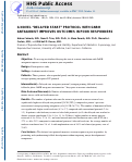 Cover page: A novel “delayed start” protocol with gonadotropin-releasing hormone antagonist improves outcomes in poor responders