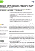 Cover page: Knowledge Network Embedding of Transcriptomic Data from Spaceflown Mice Uncovers Signs and Symptoms Associated with Terrestrial Diseases