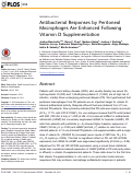 Cover page: Antibacterial Responses by Peritoneal Macrophages Are Enhanced Following Vitamin D Supplementation