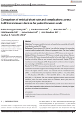 Cover page: Comparison of residual shunt rate and complications across 6 different closure devices for patent foramen ovale