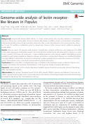 Cover page: Genome-wide analysis of lectin receptor-like kinases in Populus