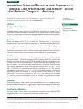 Cover page: Association Between Microstructural Asymmetry of Temporal Lobe White Matter and Memory Decline After Anterior Temporal Lobectomy
