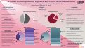 Cover page of Prenatal Methamphetamine Exposure: Short-term Neonatal Outcomes&nbsp;