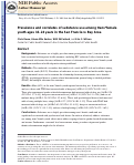 Cover page: Prevalence and correlates of substance use among trans*female youth ages 16–24 years in the San Francisco Bay Area