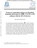 Cover page: Transverse momentum and process dependent azimuthal anisotropies in sNN=8.16 TeV p+Pb collisions with the ATLAS detector