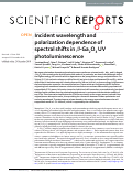 Cover page: Incident wavelength and polarization dependence of spectral shifts in β-Ga2O3 UV photoluminescence