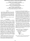 Cover page: Partial Position Transfer in Categorical Perceptual Learning