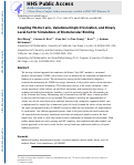 Cover page: Coupling Monte Carlo, Variational Implicit Solvation, and Binary Level-Set for Simulations of Biomolecular Binding