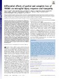 Cover page: Differential effects of partial and complete loss of TREM2 on microglial injury response and tauopathy