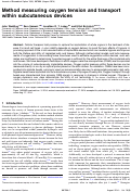 Cover page: Method measuring oxygen tension and transport within subcutaneous devices