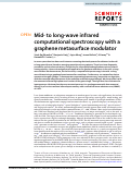 Cover page: Mid- to long-wave infrared computational spectroscopy with a graphene metasurface modulator