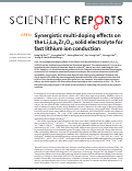 Cover page: Synergistic multi-doping effects on the Li7La3Zr2O12 solid electrolyte for fast lithium ion conduction