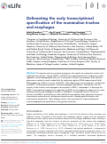 Cover page: Delineating the early transcriptional specification of the mammalian trachea and esophagus