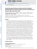 Cover page: Unique Hydrogen Bonding of Adenine with the Oxidatively Damaged Base 8‑Oxoguanine Enables Specific Recognition and Repair by DNA Glycosylase MutY