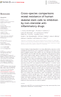 Cover page: Cross-species comparisons reveal resistance of human skeletal stem cells to inhibition by non-steroidal anti-inflammatory drugs