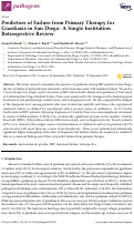 Cover page: Predictors of Failure from Primary Therapy for Giardiasis in San Diego: A Single Institution Retrospective Review.