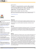 Cover page: Trends in characteristics and multi-product use among adolescents who use electronic cigarettes, United States 2011-2015