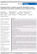 Cover page: Ecological drivers of spatial community dissimilarity, species replacement and species nestedness across temperate forests