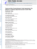 Cover page: Trauma and nontrauma damage-control laparotomy: The difference is delirium (data from the Eastern Association for the Surgery of Trauma SLEEP-TIME multicenter trial).