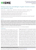 Cover page: Distinct and rich assemblages of giant viruses in Arctic and Antarctic lakes