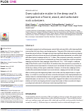 Cover page: Does substrate matter in the deep sea? A comparison of bone, wood, and carbonate rock colonizers