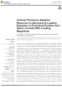 Cover page: Cortical Thickness Adaptive Response to Mechanical Loading Depends on Periosteal Position and Varies Linearly With Loading Magnitude.