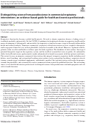 Cover page: Distinguishing science from pseudoscience in commercial respiratory interventions: an evidence-based guide for health and exercise professionals.