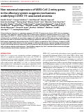 Cover page: Non-neuronal expression of SARS-CoV-2 entry genes in the olfactory system suggests mechanisms underlying COVID-19-associated anosmia.