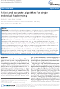 Cover page: A fast and accurate algorithm for single individual haplotyping