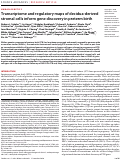 Cover page: Transcriptome and regulatory maps of decidua-derived stromal cells inform gene discovery in preterm birth.