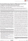 Cover page: Functional Diversity of Cytotoxic tRNase/Immunity Protein Complexes from Burkholderia pseudomallei *