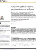 Cover page: Characteristics of HIV target CD4 T cells collected using different sampling methods from the genital tract of HIV seronegative women