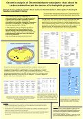 Cover page: Genomic analysis of Chromohalobacter salexigens: clues about its carbon metabolism and the nature of its halophilic properties