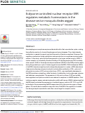 Cover page: Ecdysone-controlled nuclear receptor ERR regulates metabolic homeostasis in the disease vector mosquito Aedes aegypti