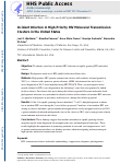 Cover page: Incident infection in high-priority HIV molecular transmission clusters in the United States.