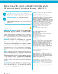 Cover page: Racial disparity trends in childrens dental visits: US National Health Interview Survey, 1964-2010.