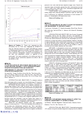 Cover page: MP82-18 EMERGENCY DEPARTMENT IMAGING MODALITY AFFECT ON SURGICAL MANAGEMENT OF NEPHROLITHIASIS