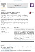 Cover page: Biaxial mechanical data of porcine atrioventricular valve leaflets.